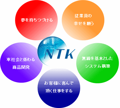 �䂪�Ђ̗��O