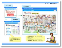 �o�b�T�C�g