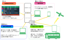 �V�X�e���C���[�W