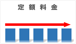 ���S��z����