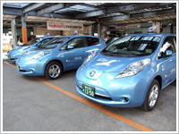 �d�u�ԗ��i���Y���[�t�j